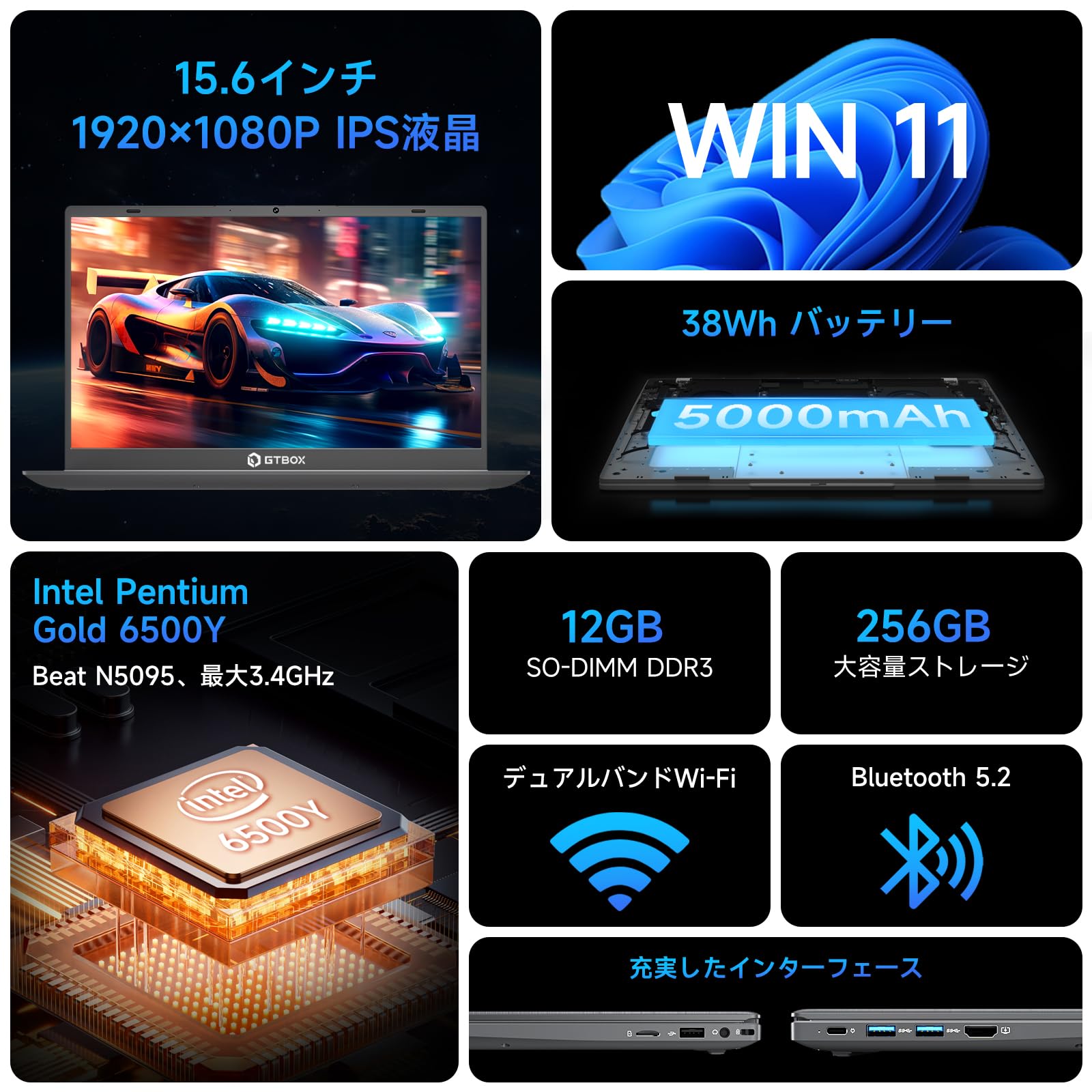 Amazon.co.jp: 【ノートパソコン Office2024搭載 Win11】15.6インチ